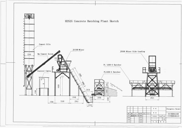 Concrete Batching Plant Foundation Engineering: Layout Layouts & Civil Work Specifications
